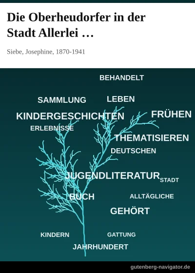 Cover: Die Oberheudorfer in der Stadt Allerlei heitere Geschichten von den Oberheudorfer Buben und Mädeln