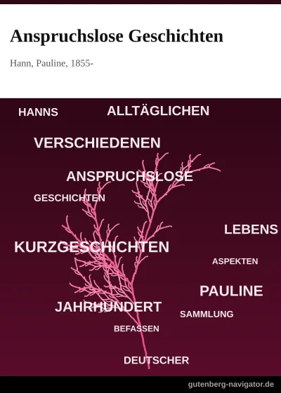 Cover: Anspruchslose Geschichten