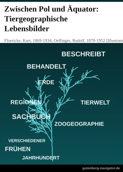 Cover: Zwischen Pol und Äquator: Tiergeographische Lebensbilder