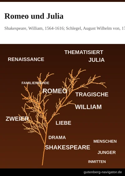 Cover: Romeo und Julia