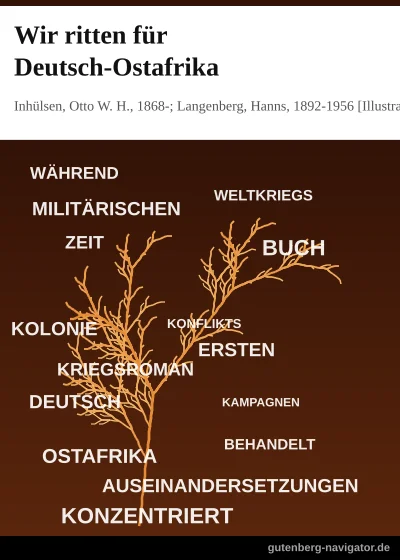 Cover: Wir ritten für Deutsch-Ostafrika