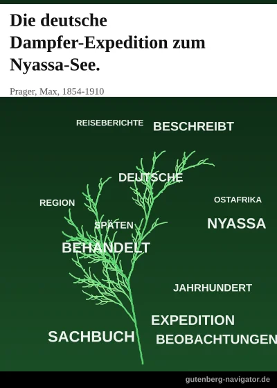 Cover: Die deutsche Dampfer-Expedition zum Nyassa-See.