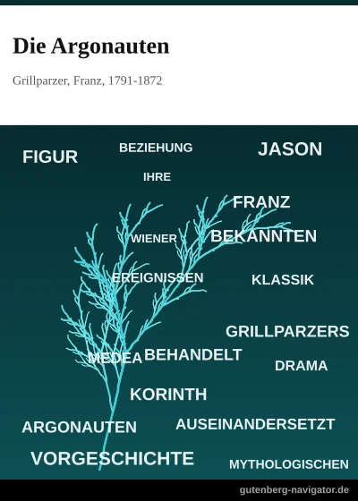 Cover: Die Argonauten